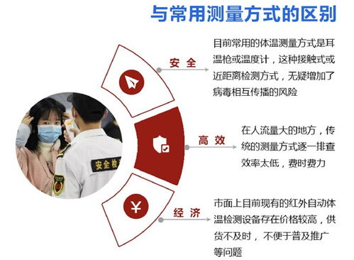 会宁红外人体测温仪使用方法及计算机系统集成服务解析